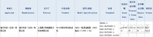 传小锤子手机获3C认证 5.5英寸/7月发布第1张图