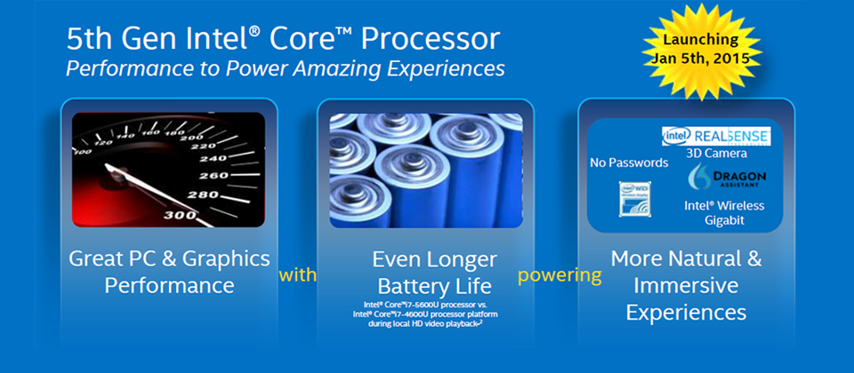 Intel，第5代Core处理器最重要的改进，在于绘图运算效能、续航力提升，以及人机互动的使用体验。其中绘图核心显示能支援4K高清分辨率，续航力最多并可延长1.5小时的电池使用时间，并提供手势和语音控制的支援性，让使用者可以用手势操作游戏和软件，或是以语音执行电脑命令。