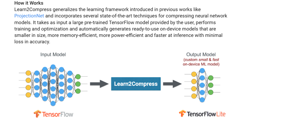 Learn2Compress可将大型的TensorFlow模型经过训练及优化,产出规模较小、内存效能较高、耗能更低、速度更快,适合行动装置执行的轻量化模型。