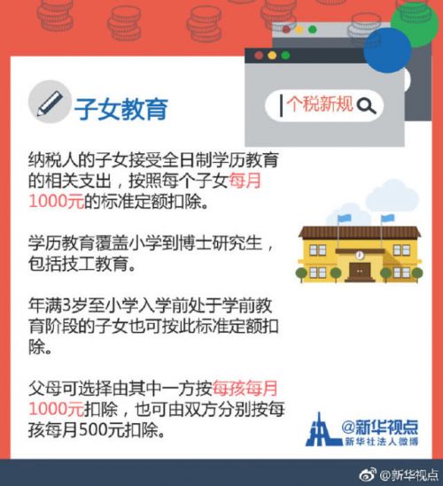 2019新个税6项专项扣除细则原文全 怎么算如何申报方式办法