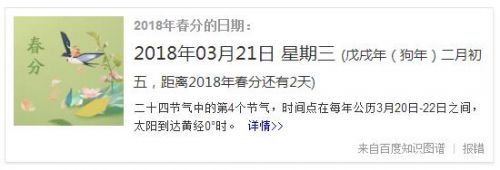 2018年春分是几月几号什么时候 2018春分几点几分具体时间