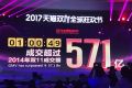 2022天猫历年双11销售成交额数据图表 历年淘宝销售额数据统计一览