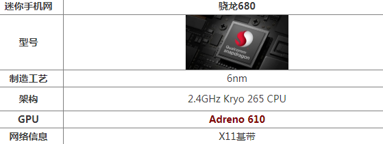 骁龙680处理器怎么样 骁龙680参数参数规格性能评测