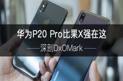 深剖DxOMark华为P20Pro比iPhoneX强在这