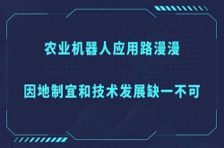 农业机器人应用路漫漫 因地制宜和技术发展缺一不可