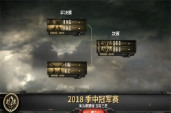 LOL2018MSI半决赛赛程5月18日RNGvsFNC