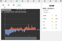 通过表情、语言识别骗贷 EmoKit将情感智能用于金融反欺诈和精神疾病筛查