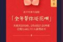 花花卡什么时候过期 花花卡送给好友转赠到期时间介绍