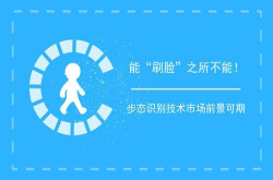 能刷脸之所不能 步态识别技术市场前景可期