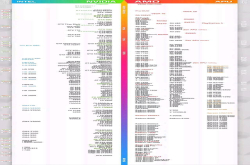 预测：2018年底显卡天梯图 RTX2068将成为新宠