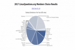 2017年度最佳Linux版本出炉，Ubuntu夺冠LinuxMint紧追在后