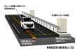 本田研发无线供电道路 行驶中可非接触充电