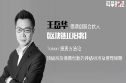 Token投资方法论：顶级风投德鼎创新的评估标准及管理周期