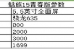 要请意大利队代言?努比亚19号发布红魔游戏手机