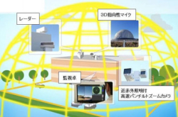 你有无人机我有隐形侦察墙