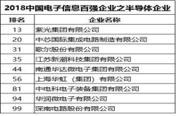2018中国电子信息百强：紫光集团、中芯国际等9家半导体企业上榜