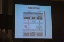 新光人寿揭露制定AI策略的方法和资料模型架构，反映在其预测分析应用