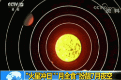 2018年天宇重磅天象：火星冲日十五年一遇