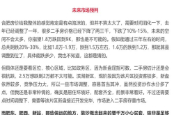 网红城市的楼市走势