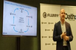 Flurry：运动及健康管理风潮带动下，去年国内相关app使用量成长110%