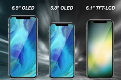 为何新一代LCDiPhone可能推迟1个月上市