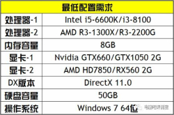 第248期：游戏大作：战地5
