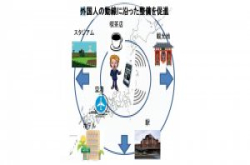 日本要以ICT释放观光魅力：免费Wi-Fi、廉价国际电话整备计划出炉