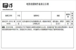 刘亦菲版迪士尼电影《花木兰》立项