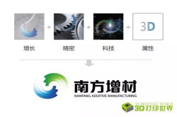 南风股份：重型金属3D打印技术在多领域取得突破性进展