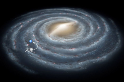 太阳绕着什么旋转？