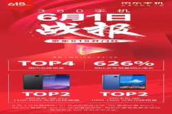 360手机618销量惊人同比增长626％