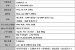 中阶搭载双镜头相机，GalaxyJ7+下月开卖