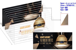 专访|阿里巴巴鹿班算法技术负责人星瞳：用可控视觉生成引擎完成智能设计