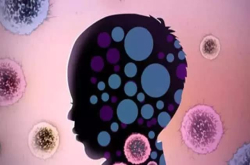 Science公布：全世界最前沿的125个科学问题