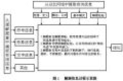 机器人参加高考还拿高分，究竟怎么做到的？