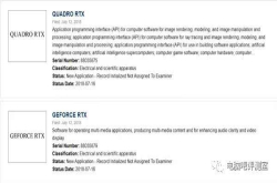 硬件资讯：《英伟达：改名》？NVIDIA新显卡又增加一种新的命名可能性