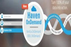 惠普商用OpenStack云Helion再添新服务，大资料分析HavenOnDemand登场