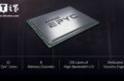 AMD EPYC服务器处理器参数/价格曝光：大幅领先至强