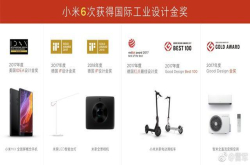 小米6次获国际工业设计金奖 雷军最自豪的是被博物馆收藏