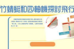 竹蜻蜓和四轴机探讨飞行