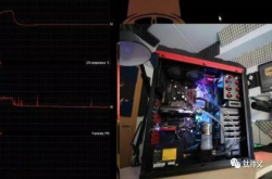 伏特加为PC冷却散热 你见过吗？
