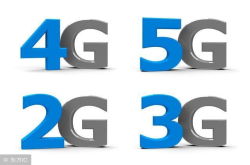 中国移动手机为什么一打电话4G变2G?还会断网？