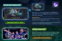 手机上能玩《Dota2》《CS:Go》了：Steam串流宣布支持安卓/iOS