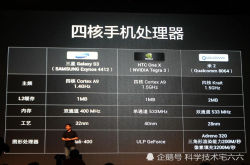 跑分第一的智能手机出现 主频2.96GHz