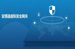 经过500次测试 安博通打造出了超好用的虚拟化防火墙