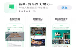 挑战小红书 头条的这棵新草年轻人种不种？