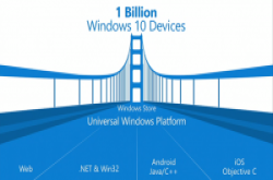 百万Android和iOSApp的程式码不用改，能快速变成Windows10的App