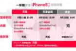 苹果iphone X异形全面屏 iPhone 8怎么抢购网上预订攻略
