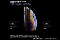 被新iPhone刷屏了吧 名字多看得有点蒙 没关系购买指南来了~