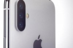 2019款iPhone或引入后置三摄支援3D感知与增强光变
